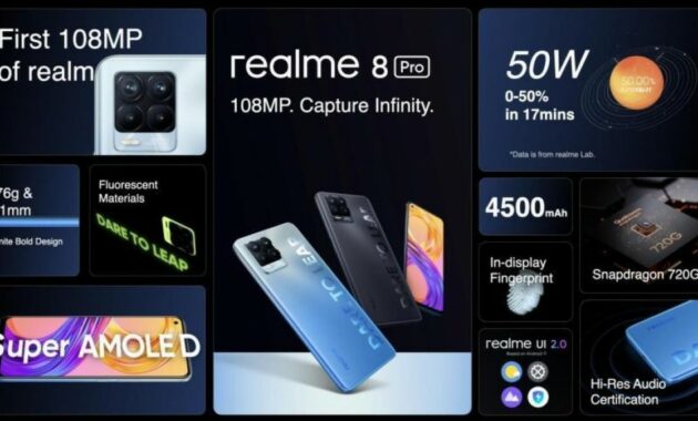 Realme 8 dan 8 Pr