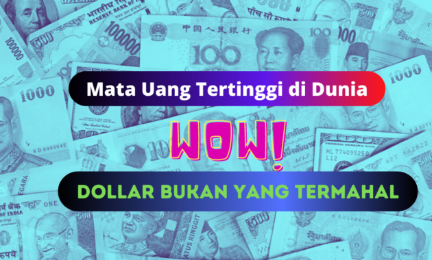 Mata Uang Tertinggi di Dunia