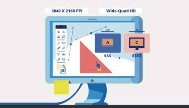 Rekomendasi Monitor Untuk Desain Grafis Terbaik