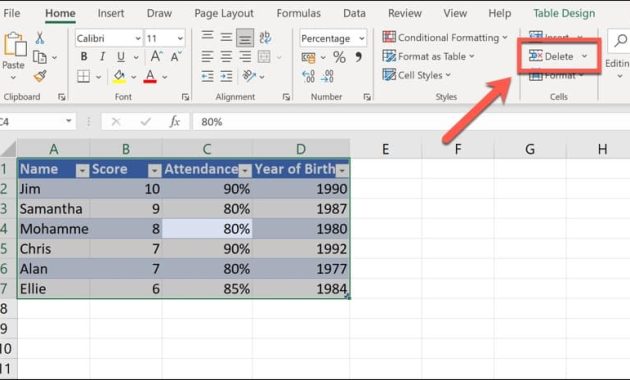 Cara Menghapus Tabel di Excel Tanpa Kehilangan Data